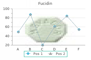 purchase 10gm fucidin with mastercard