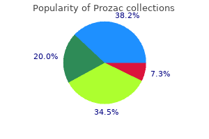 buy prozac with amex